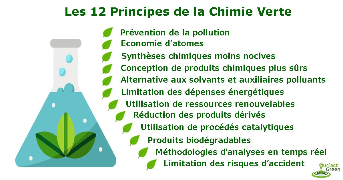 terminale-s-physique-chimie-a-blaise